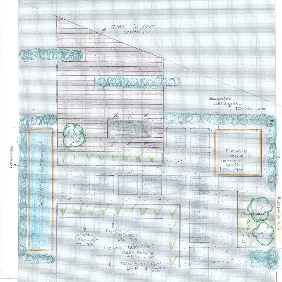Tuinontwerp — realisatie 2